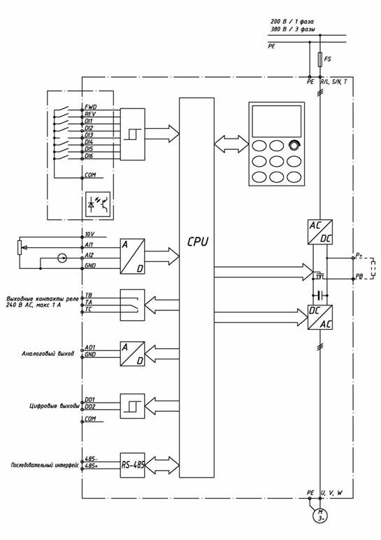 Схема подключения преобразователя PROSTAR PR6000 